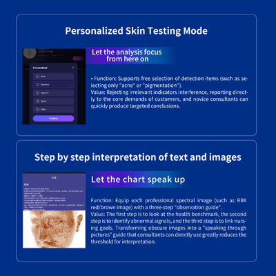 Analizador de piel X3, cámara AI, salón, diagnóstico Facial, Detector de belleza, escáner HD, equipo de máquina