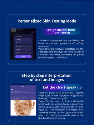 Nuevo analizador de piel facial impulsado por IA: dispositivo de pantalla de 15.6 pulgadas para detección multispectral de humedad y pigmentación de la piel.