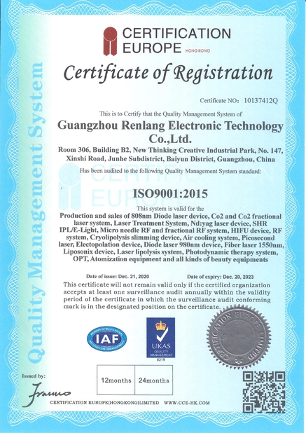 China Guangzhou Renlang Electronic Technology Co., Ltd. Certificaciones
